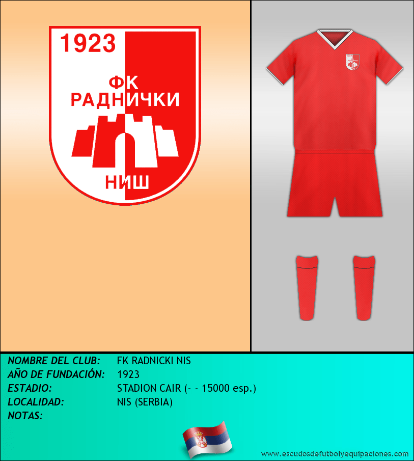 Fk Radnicki Nis Fk Radnicki Nis